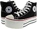Maxstar Women's C50 7 Holes Zipper Platform Canvas High Top Neon Sneakers
