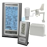Combo10-IT Professional Weather Center