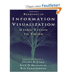 Readings in Information Visualization: Using Vision to Think