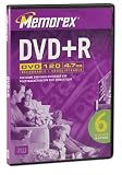 Cheap Memorex 4.7GB DVD+R Media