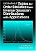 CRC Handbook of Tables for Order Statistics from Inverse Gaussian Distributions with Applications