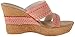 Onex Women's Africa Wedge Sandal