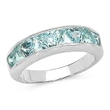 3.20 Carat Genuine Blue Topaz Channel-Set Silver Ring