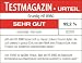 Auszeichnung