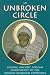 An Unbroken Circle:  Linking Ancient African Christianity to the African-American Experience