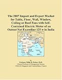 The 2007 Import and Export Market for Table, Floor, Wall, Window, Ceiling or Roof Fans with Self-Contained Electric Motor of an Output Not Exceeding 125 w in India