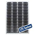 Solarpanel  Solar Tagesernte Strom bis zu 400 Watt/Tag Monokristalline Solarmodul