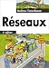 Reseaux