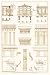 Art Poster, Doric Order, Temple of Zeus and Cased Column - 18.75 x 27.5