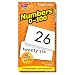 Numbers 0 –100 Flash Cards