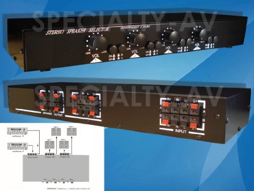 wifi controlled speaker selector switch