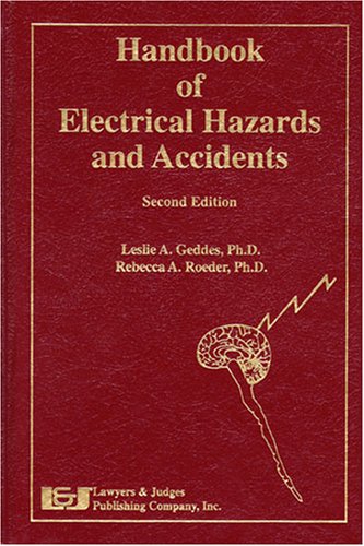 Personal Injury