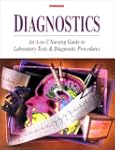 Diagnostics: An A to Z Guide to Labor...