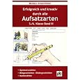Produkt-Information 