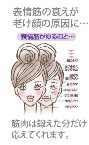 高津文美子のフェイシャルヨガ ワークアウトDVD