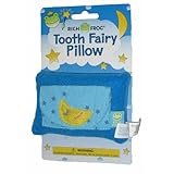 Return to product information