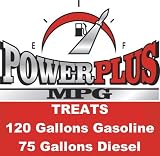 PowerPlus MPG