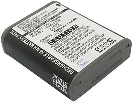 Cameron Sino Rechargeble Battery for Panasonic KX-TC910B