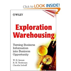 Exploration Warehousing: Turning Business Information into Business Opportunity