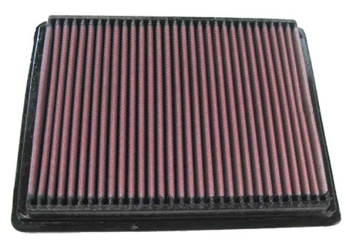 KAndN 33-2156 Replacement Air Filter.