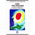 Dettagli prodotto