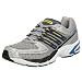 adidas Men's Response Cushion 17 Running Shoe
