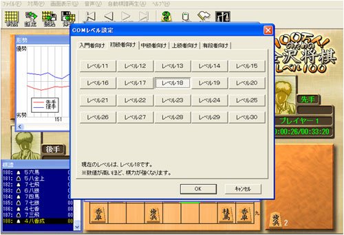 Cover image : 爆発的1480シリーズ ベストセレクション 100万人のための金沢将棋レベル100