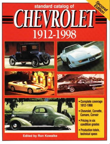 Automotive