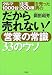 だから売れない!営業の常識33のウソ―クルマ1000台、住宅200棟を売った男の