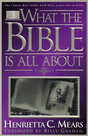 Publications