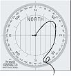 Navigationsscheibe