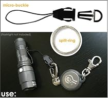 Gear-Retractor : Rewind Gear Retractor