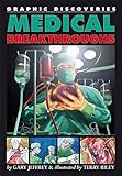 Medical breakthroughs