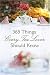 365 Things Every Tea Lover Should Know