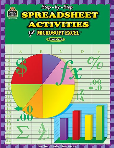 Step-by-Step Spreadsheet Activities for Excel(R) (Step-By-Step (Teacher Created Resources))