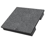 Auralex SubDude Subwoofer Isolation Risers; 4- 15×15x2 SubDudes Per Box in Charcoal Only
