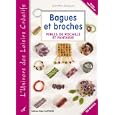 D�tails sur le produit