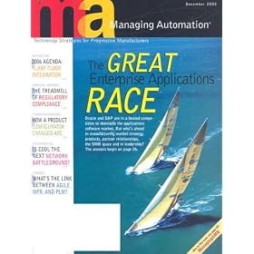 Managing Automation by 