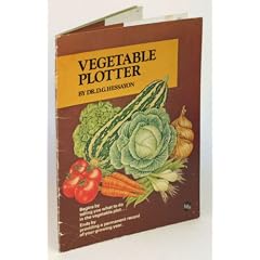 Vegetable Plotter