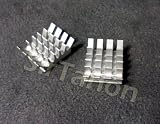 Aluminum Heatsink set for Raspberry Pi - Set of 2 Heat Sinks