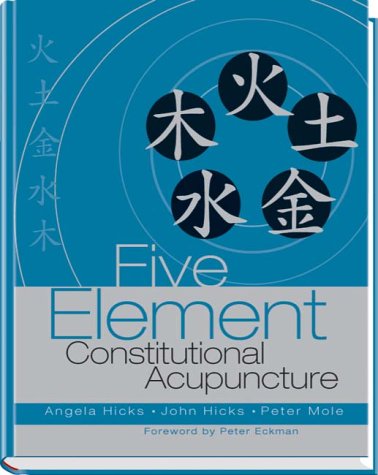 Acupuncture