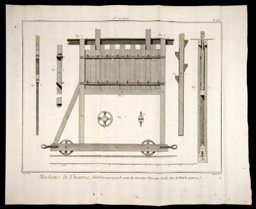 1770 Copper Engraving Architectural Detail Trolley Ladder Theatre Salle Machine - Original Copper Engraving
