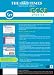 The Times GCSE Physics 2003/2004 Syllabus (Full National Curriculum)