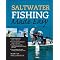Fishing Gifts