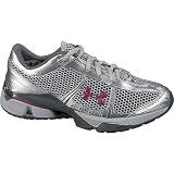 Under Armour Proto Speed Trainer II Fitness Shoe Womens