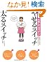 NHK���߂��ăK�b�e�� �₹��X�C�b�`