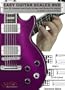 EASY GUITAR SCALES Video Over 50 Common and Exotic Scales and Modes For Guitar