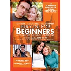 Puccini for Beginners