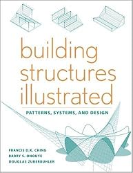 Structural Patterns