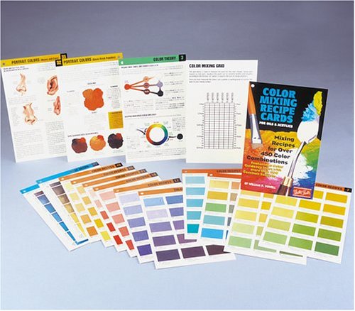 Powell